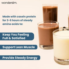 WonderSlim on-the-go packets prepared for quick, healthy meals.