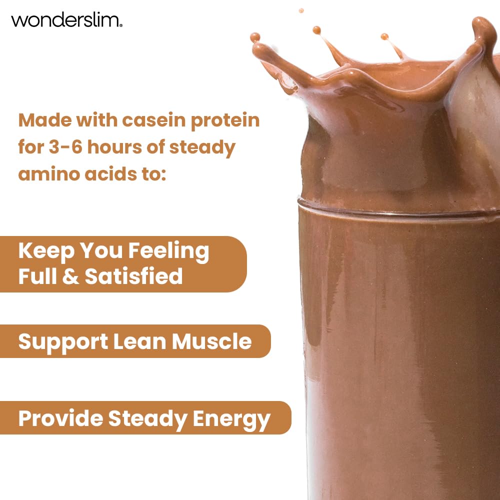 WonderSlim nutrition label displaying 24 vitamins and minerals for daily support