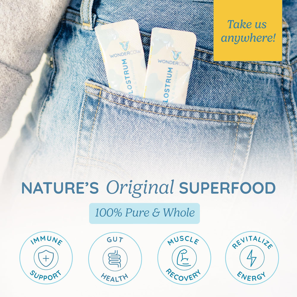 WONDERCOW scoop for measuring serving size and daily intake