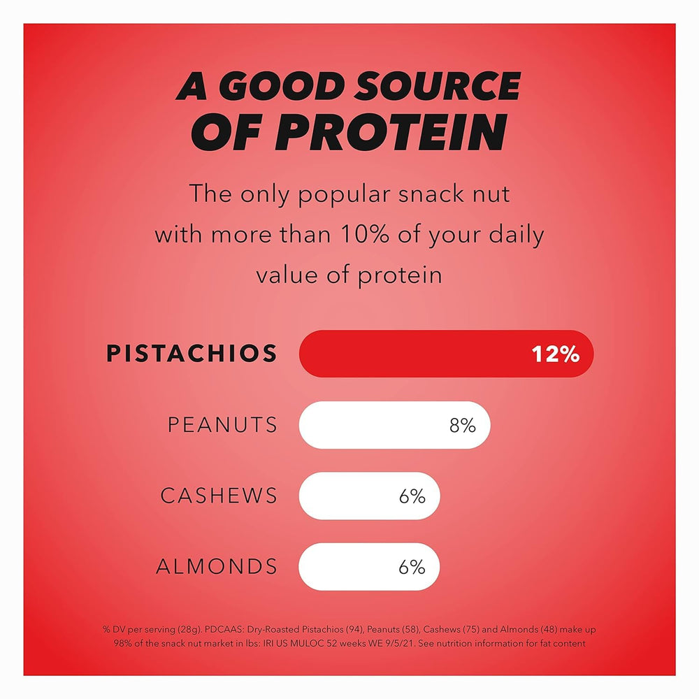 Gluten-free and plant-based protein option from Wonderful Pistachios