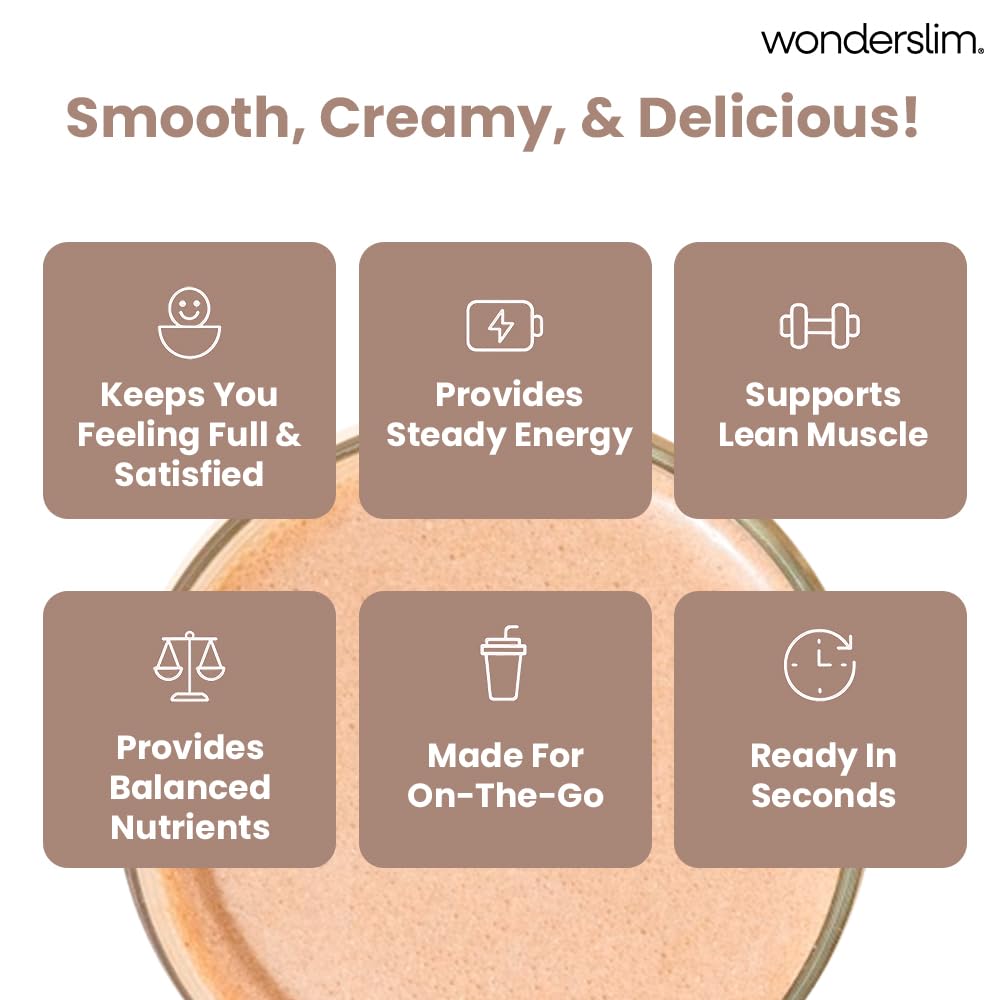 WonderSlim gluten-free and vegetarian label, trusted USA-made brand.