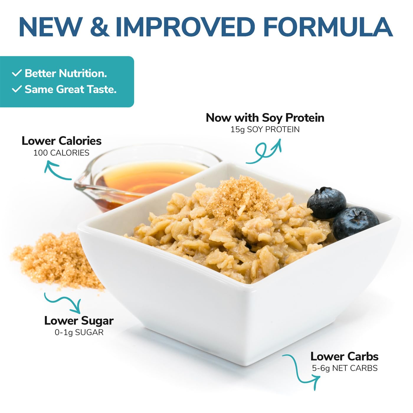 WonderSlim package of gluten free, low sugar protein oatmeal, 7 count