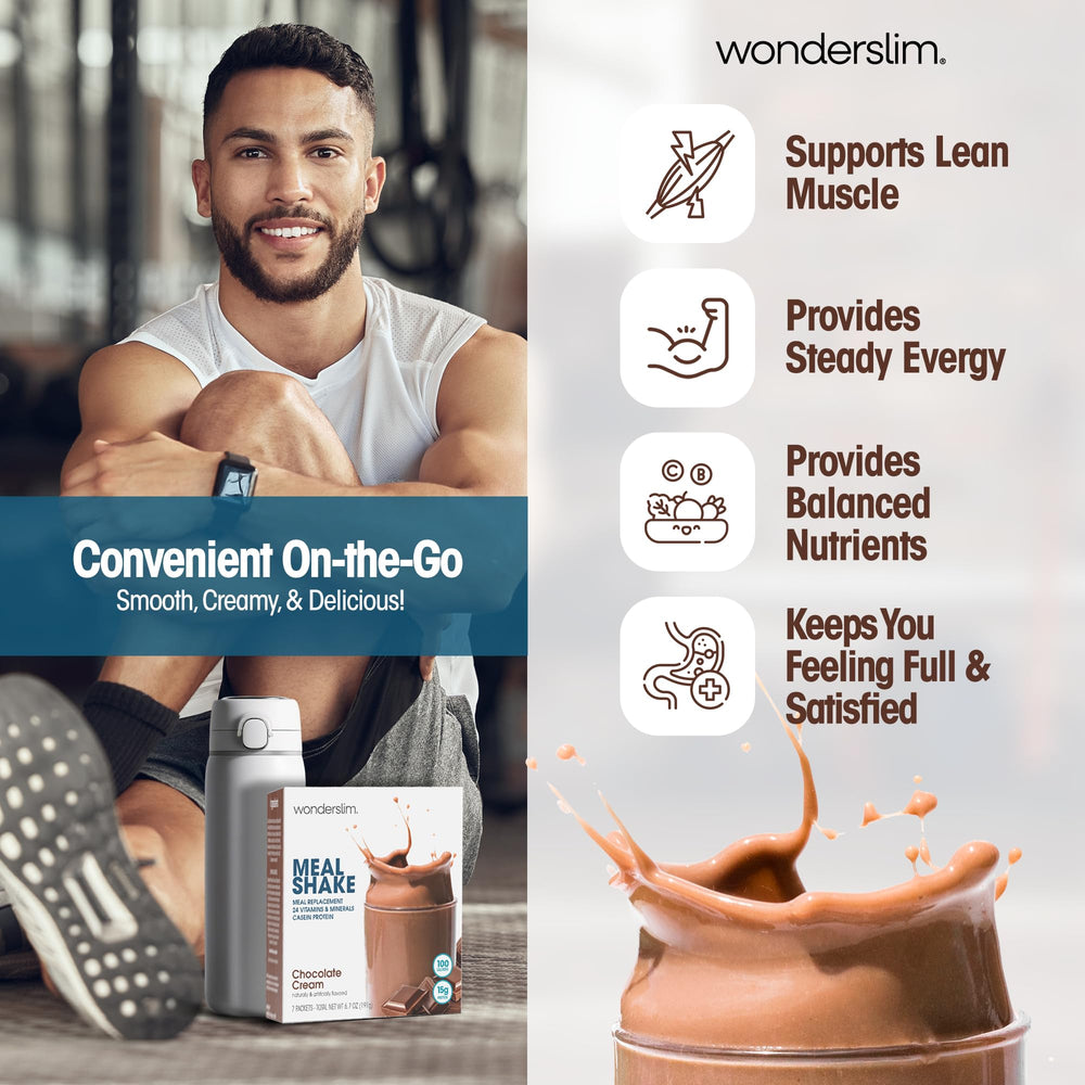 Serving of WonderSlim shake ready to enjoy as a meal or snack.