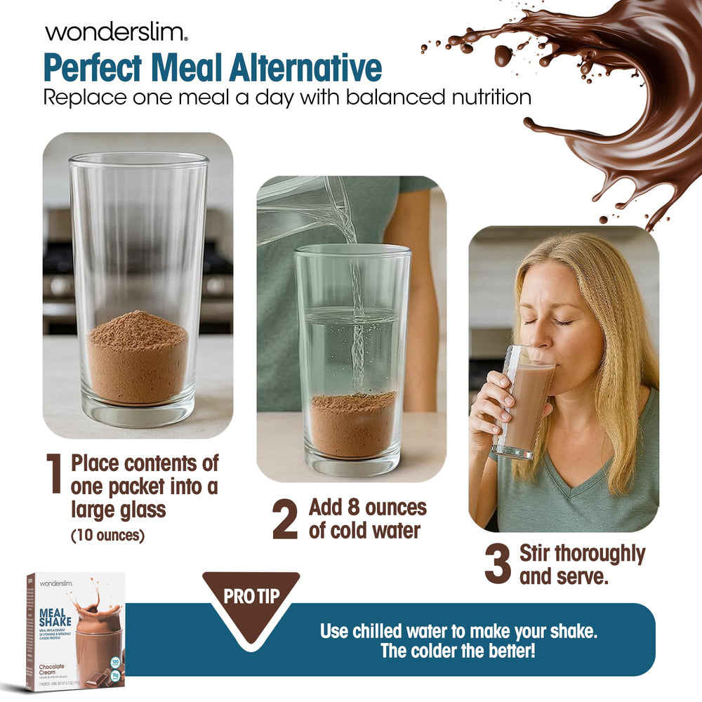 A prepared WonderSlim shake stirred in a glass, ready to drink.