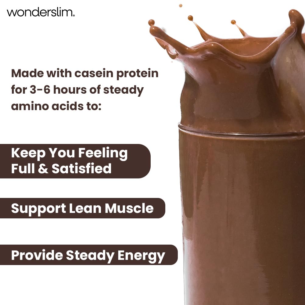 WonderSlim nutrients icons indicate 24 vitamins and minerals included.