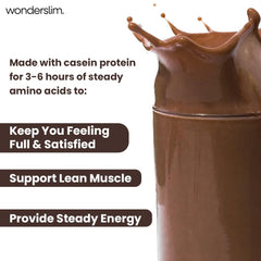 WonderSlim nutrients icons indicate 24 vitamins and minerals included.