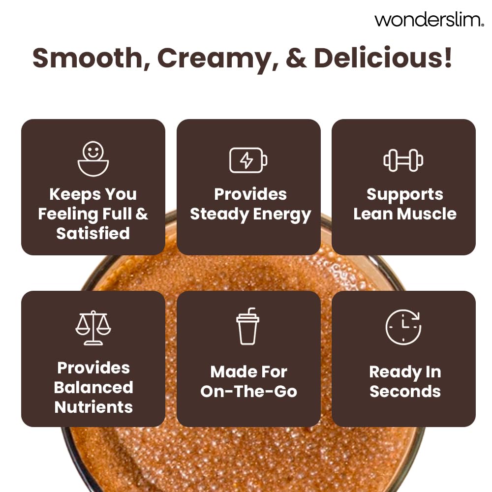 WonderSlim packaging highlights a 100-calorie per-serving meal option.