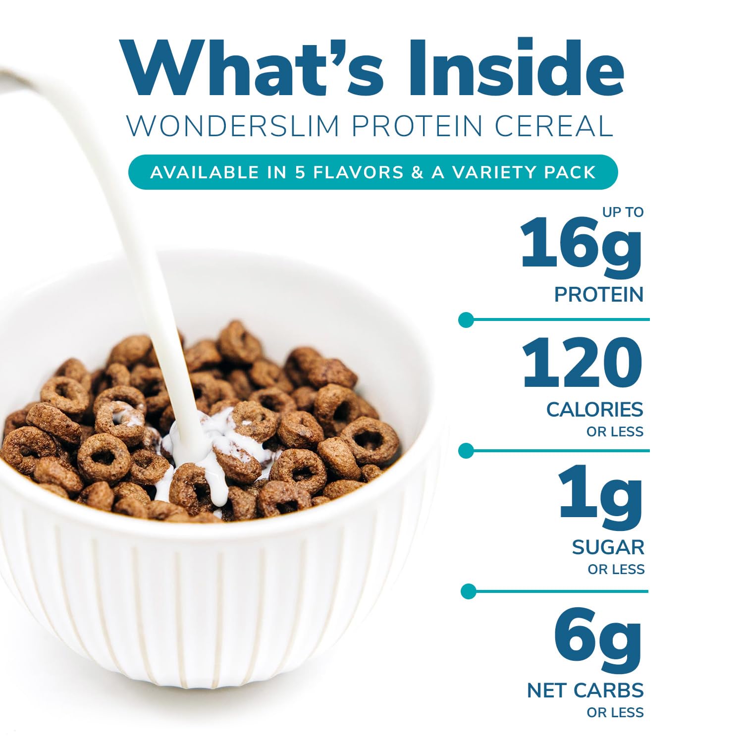 WonderSlim Protein Cereal Closeup reveals crisp texture and protein-rich flakes.
