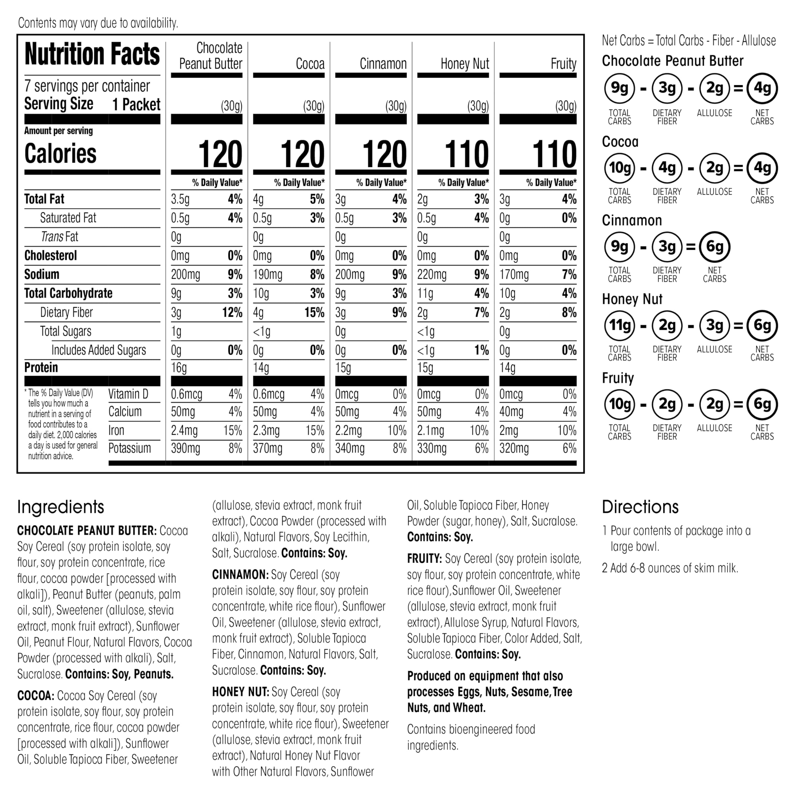WonderSlim Protein Cereal Gluten-Free Packaging showcases a keto-friendly option.