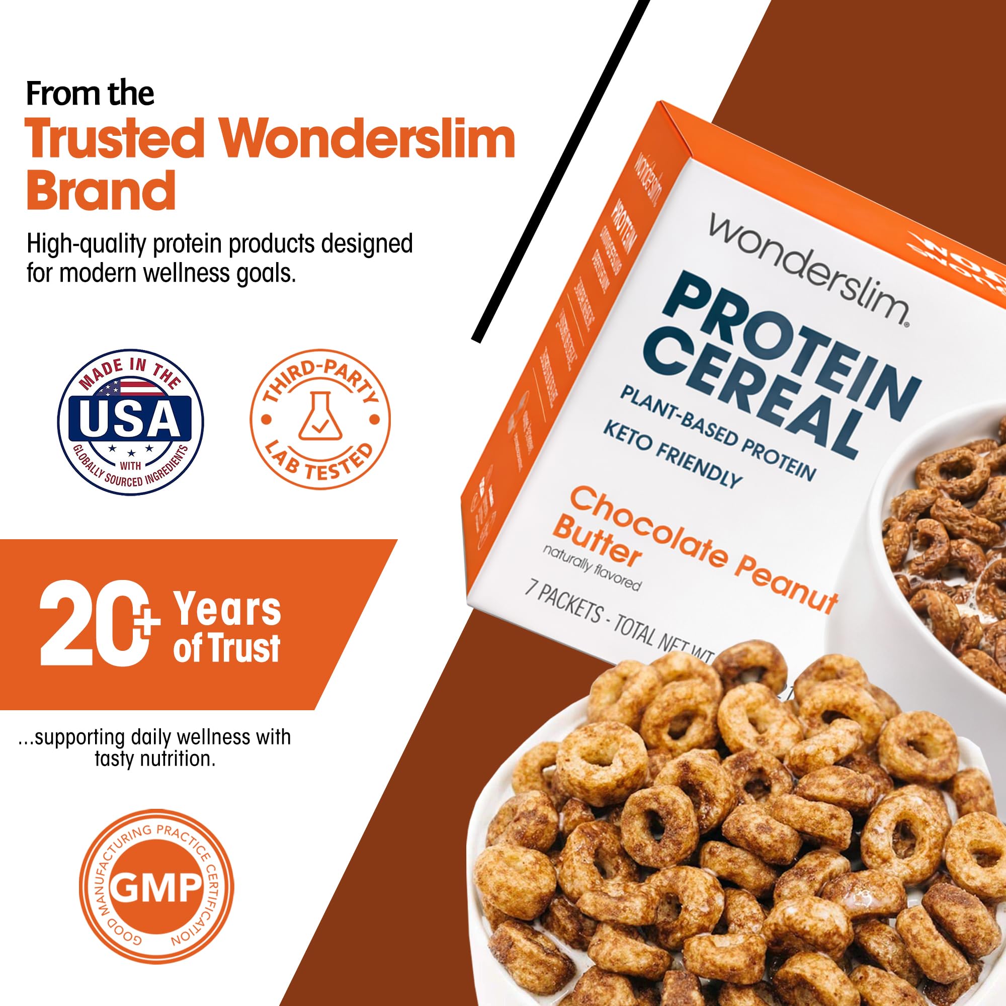 WonderSlim nutrition facts panel highlights fiber and protein balance