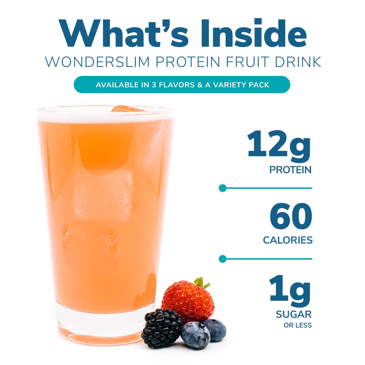 WonderSlim protein fruit drink glass pour captures refreshing serving idea