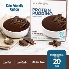 WonderSlim protein pudding dark chocolate spoonful emphasizes high protein per serving