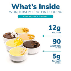 WonderSlim Protein Pudding Mix gluten-free badge emphasizing convenient, indulgent treat.