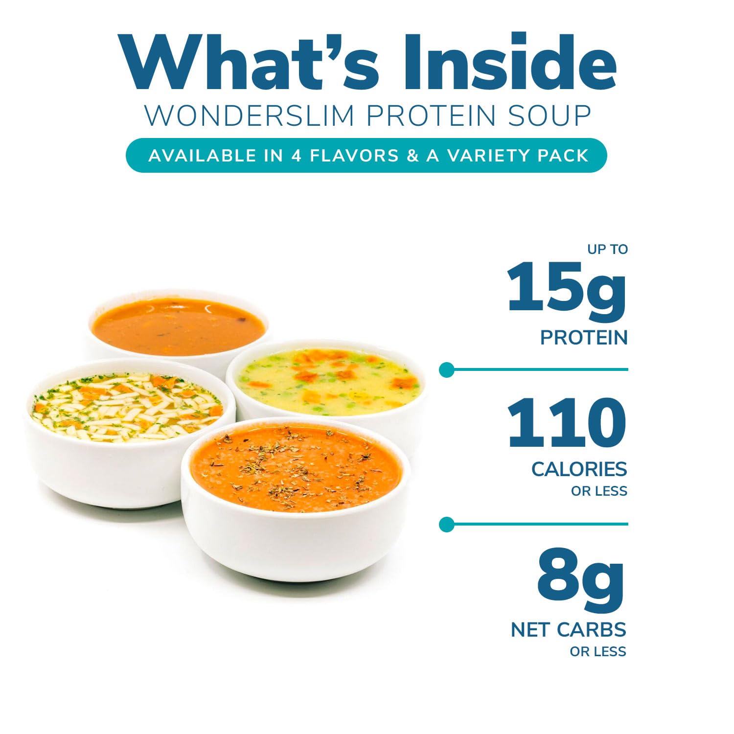 WonderSlim Protein Soup seven-pack box highlights convenient, portion-controlled meals.