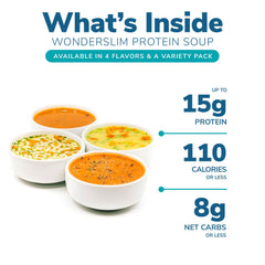 WonderSlim Protein Soup seven-pack box highlights convenient, portion-controlled meals.