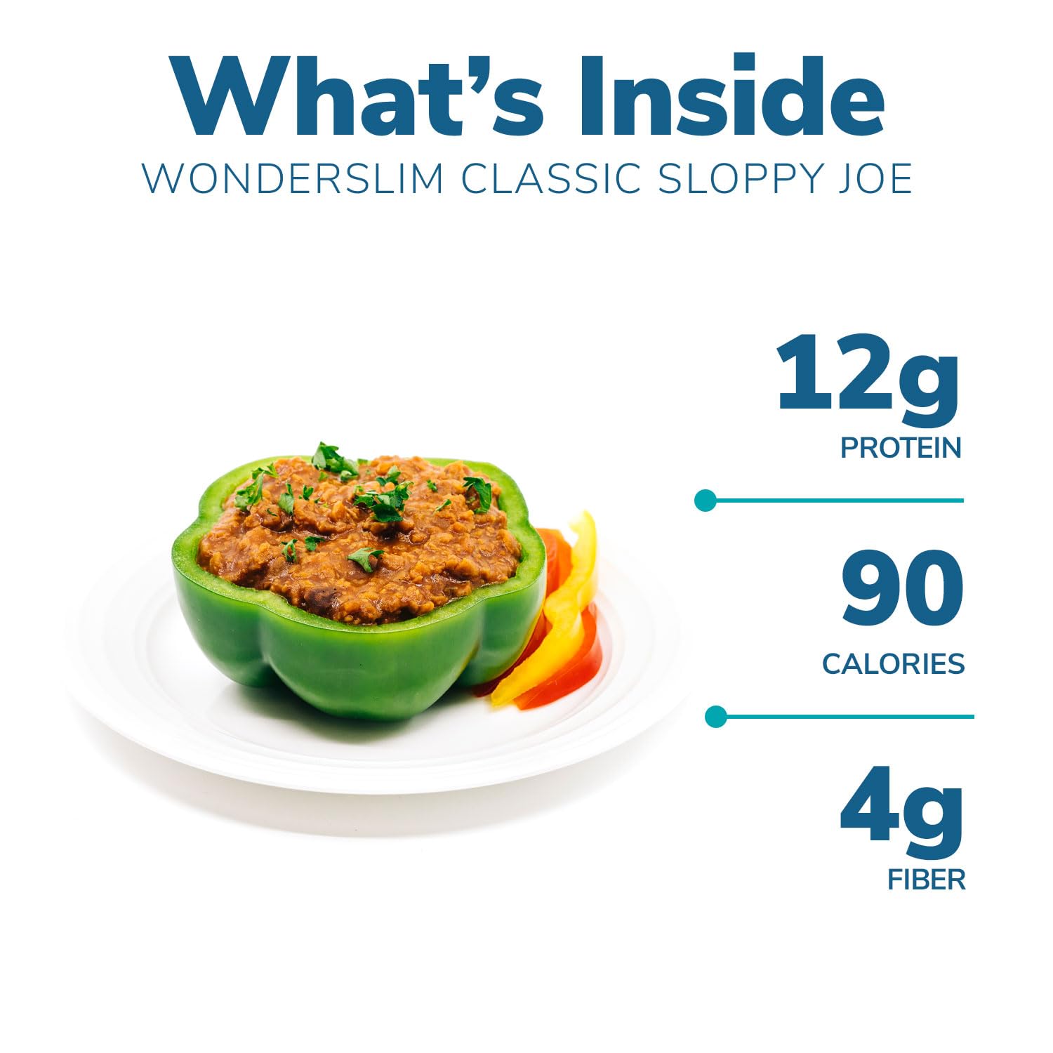 WonderSlim Sloppy Joe Meal Prep Bowl, ready-to-serve presentation supports quick weeknight dinners.