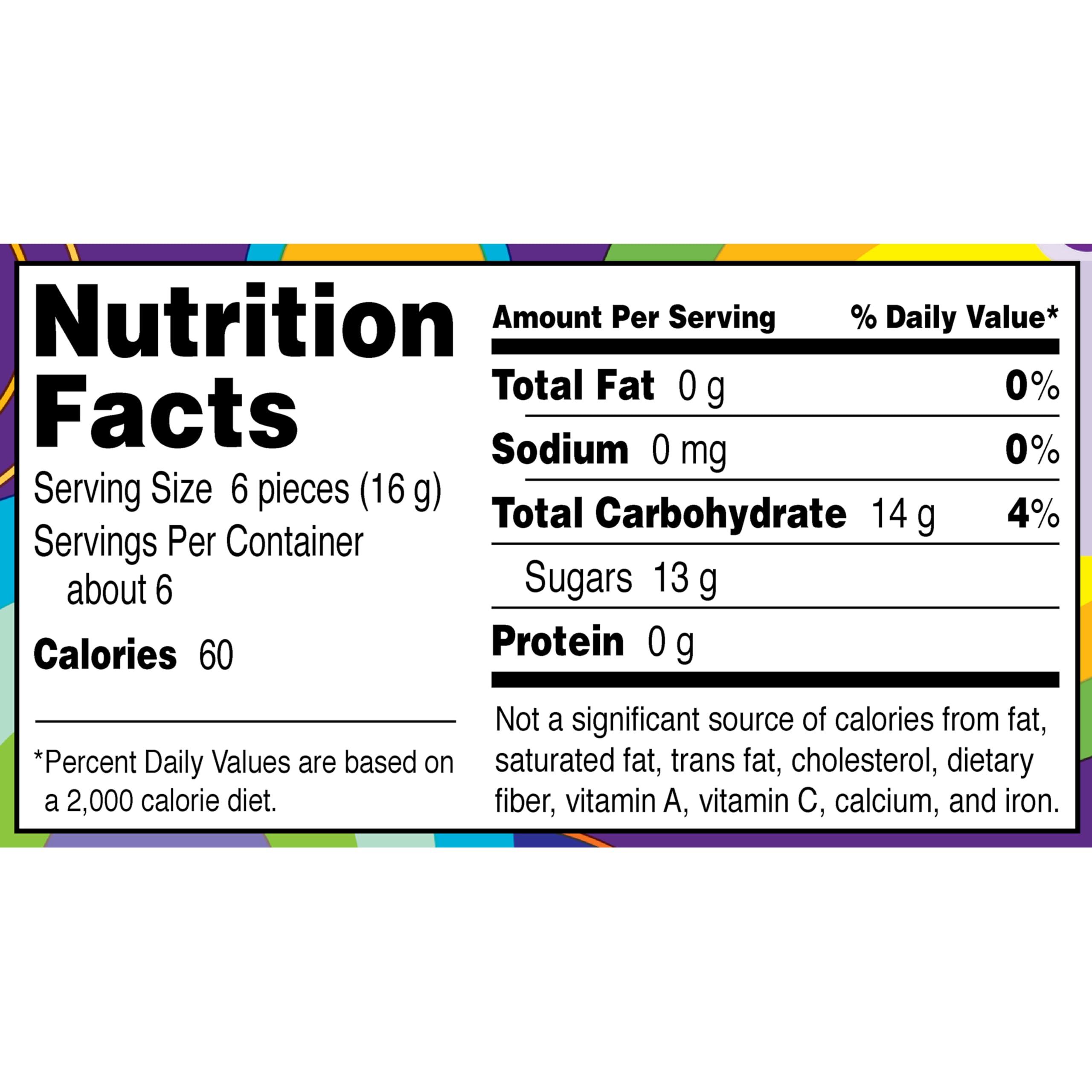 Wonka Everlasting Gobstopper colorful layers closeup highlights evolving flavors and visuals
