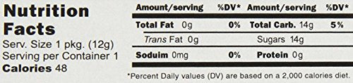 World Confections Candy Cigarettes pack side view highlighting quantity per pack