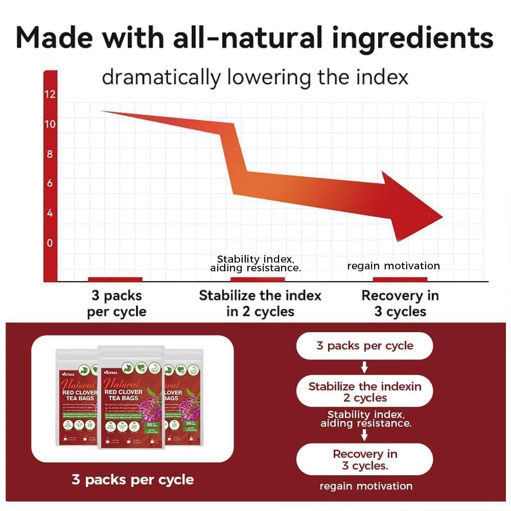 Clear, additive-free packaging highlighting purity and quality.