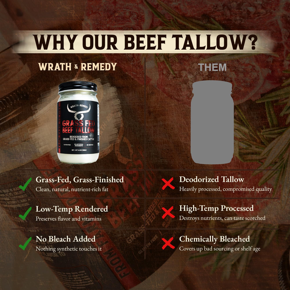 Wrath & Remedy beef tallow pan-sear showing rich crust and color