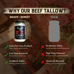 Wrath & Remedy beef tallow pan-sear showing rich crust and color