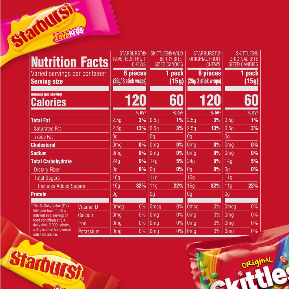 Wrigley's Skittles Wild Berry bulk bag bold fruit mix for snacking