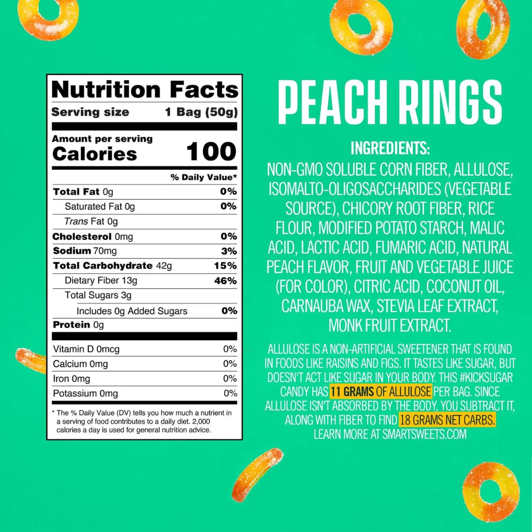 Allergen-free SmartSweetts gummies: gluten-free, peanut-free, tree-nut-free, dairy-free, soy-free.