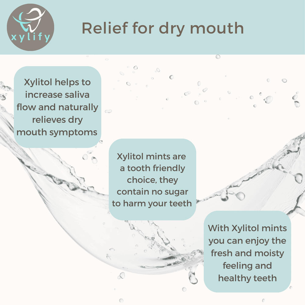 Xylify Happy Teeth mints dissolving in mouth delivering a cool peppermint sensation