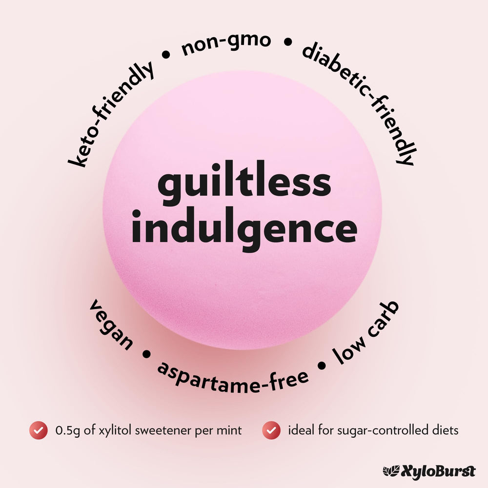 XyloBurst Berry Mints close-up of mint texture and aroma