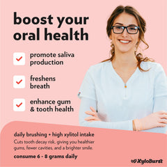 Xyloburst gum flavor collection showcases Cinnamon among choices.