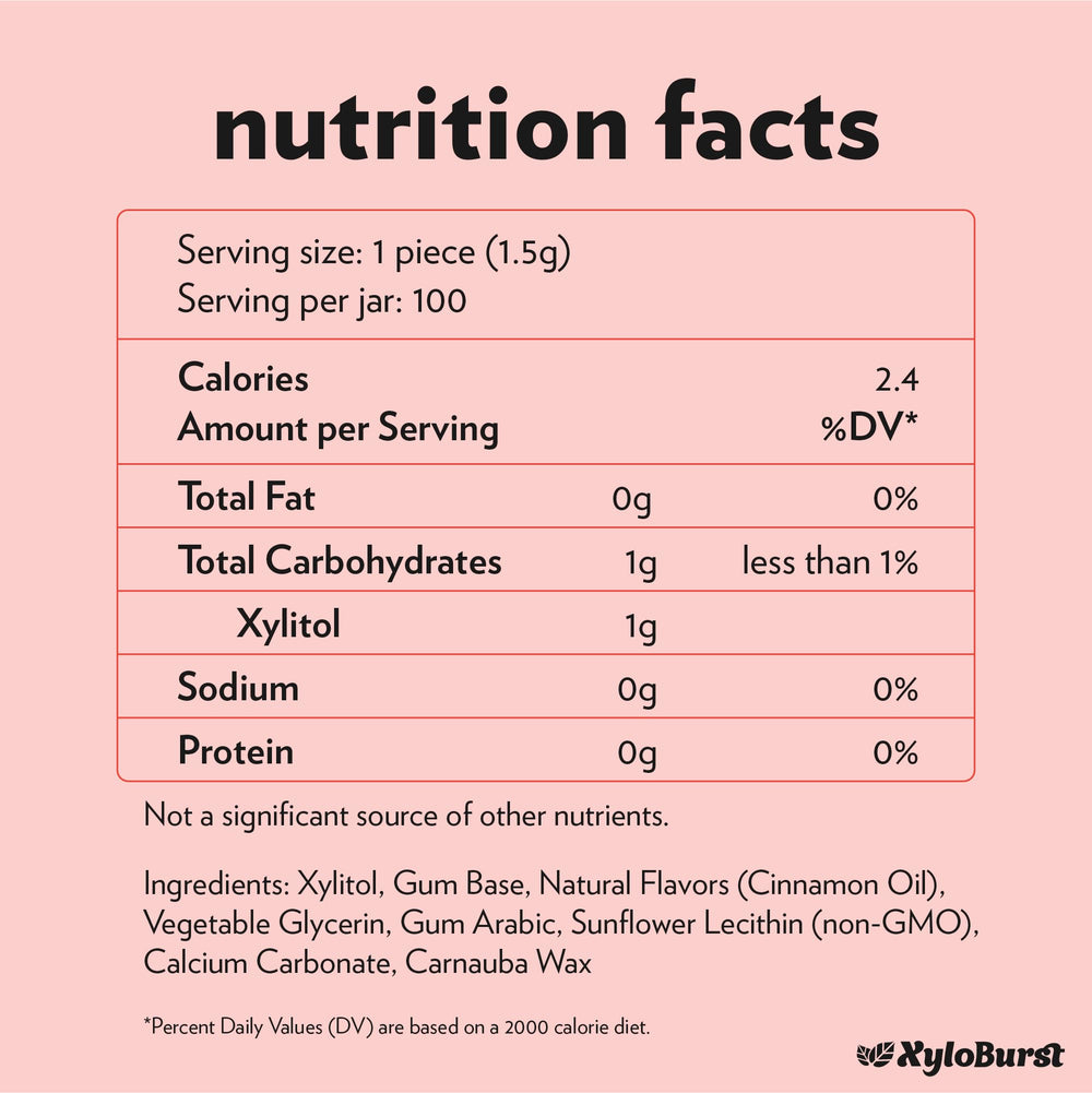 Xyloburst gum jar label closeup highlighting gluten-free, keto-friendly formula.
