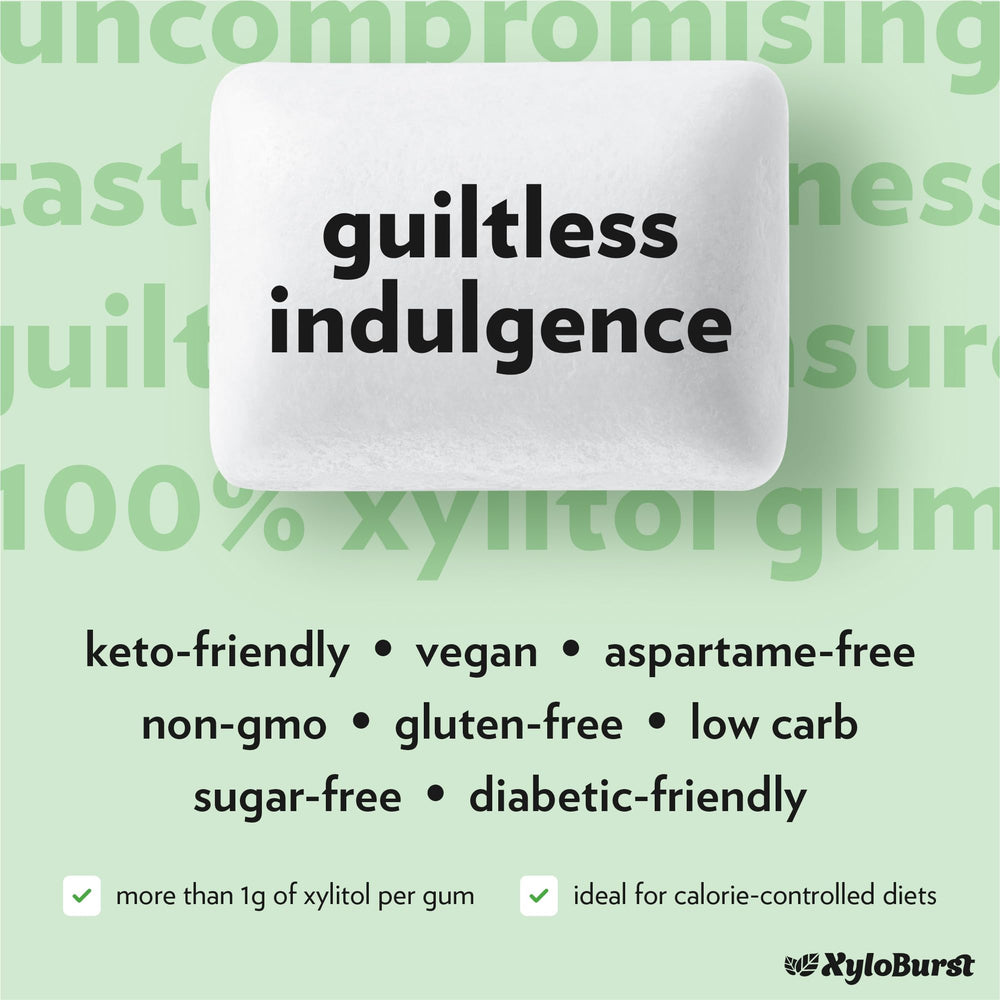 Xyloburst gum label details highlight gluten-free and keto attributes.