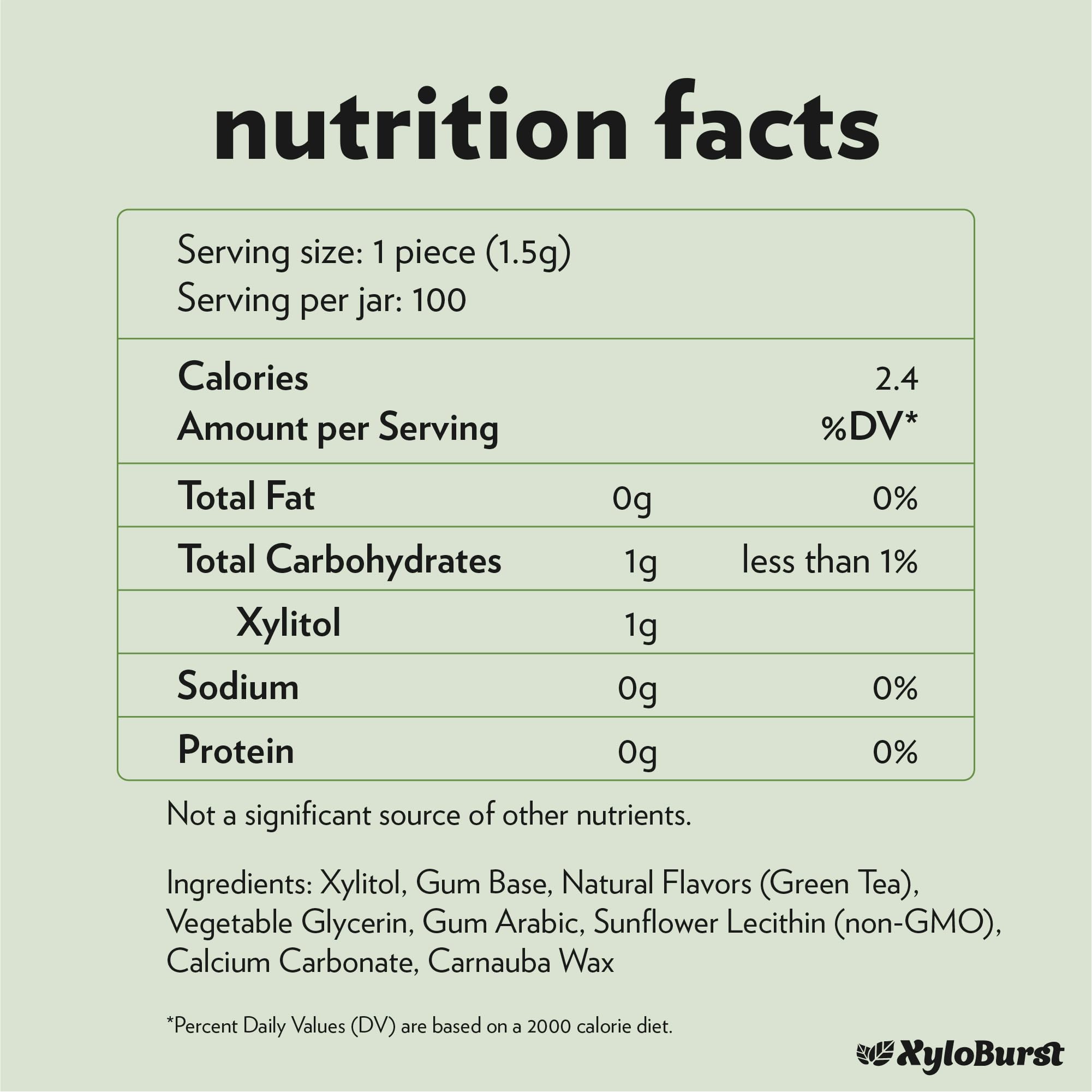 Xyloburst gum peppermint pieces offer a refreshing xylitol-based alternative to sugar gum