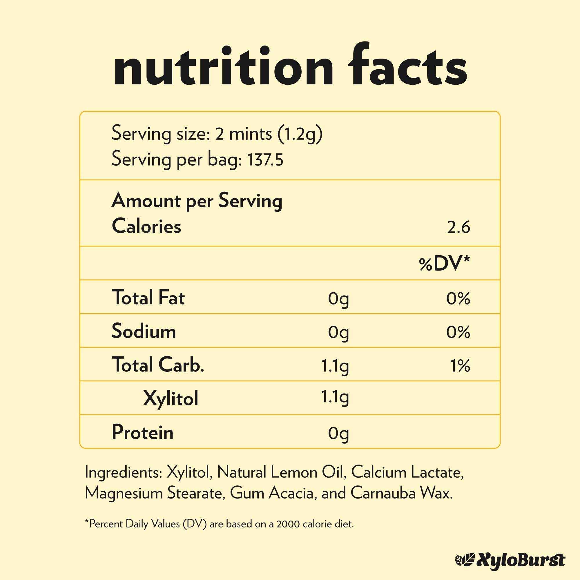 Xyloburst Lemon Mints packaging highlighting vegan and keto-friendly.