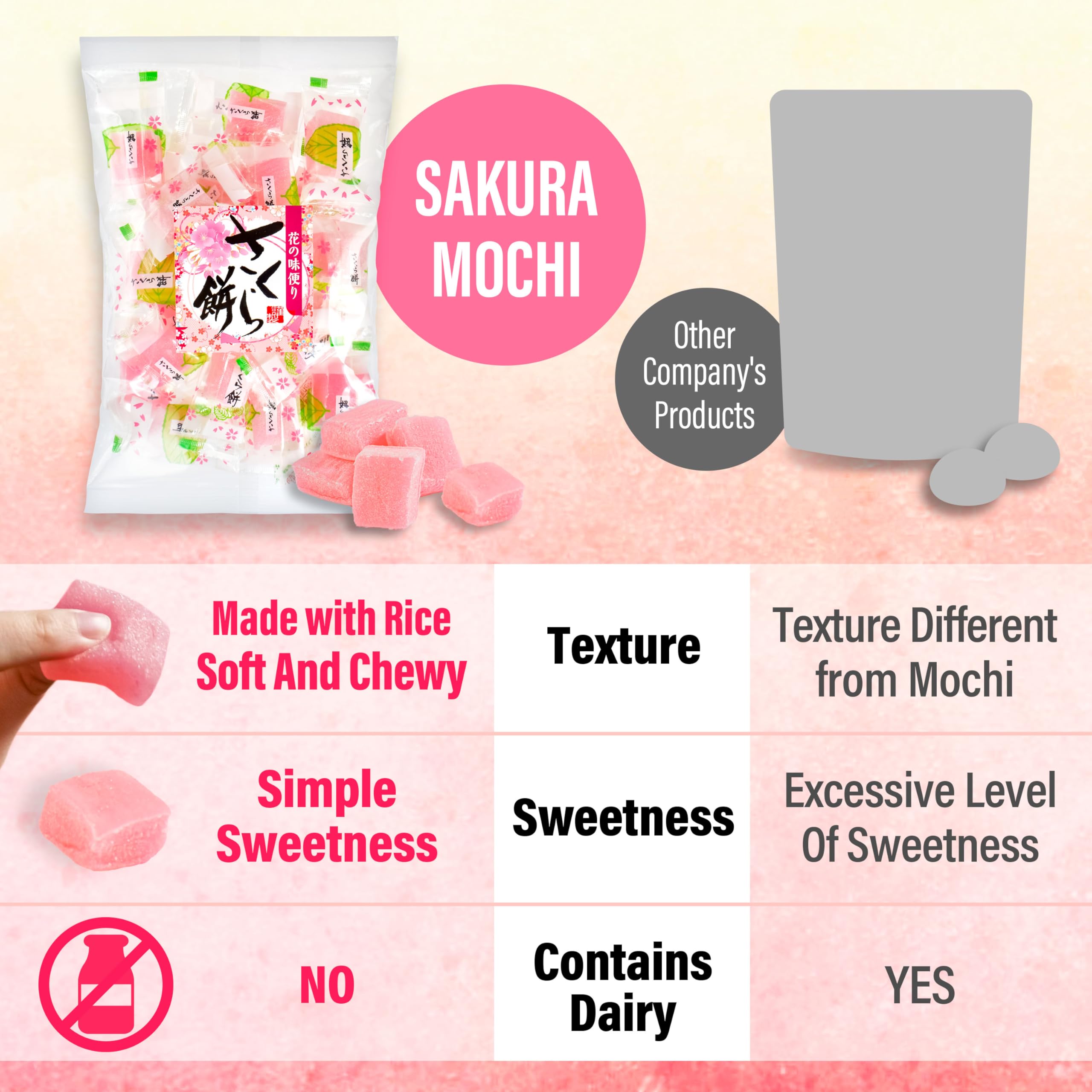 Yamasan Kyoto Uji Sakura Mochi Candies with tea pairing, authentic ritual.