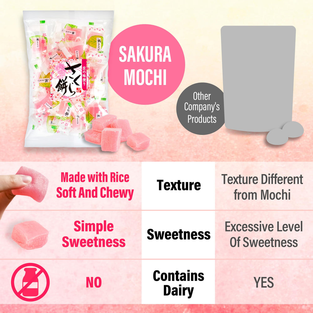 Yamasan Kyoto Uji Sakura Mochi Candies with tea pairing, authentic ritual.