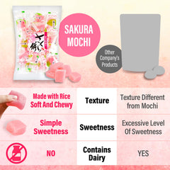 Yamasan Kyoto Uji Sakura Mochi Candies with tea pairing, authentic ritual.