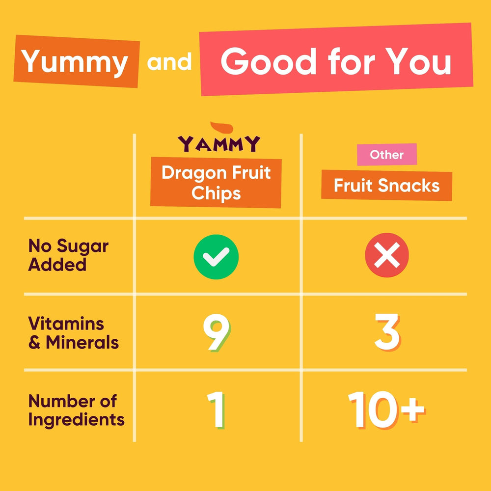 Yammy value-size box of dragon fruit chips ideal for sharing lunches.