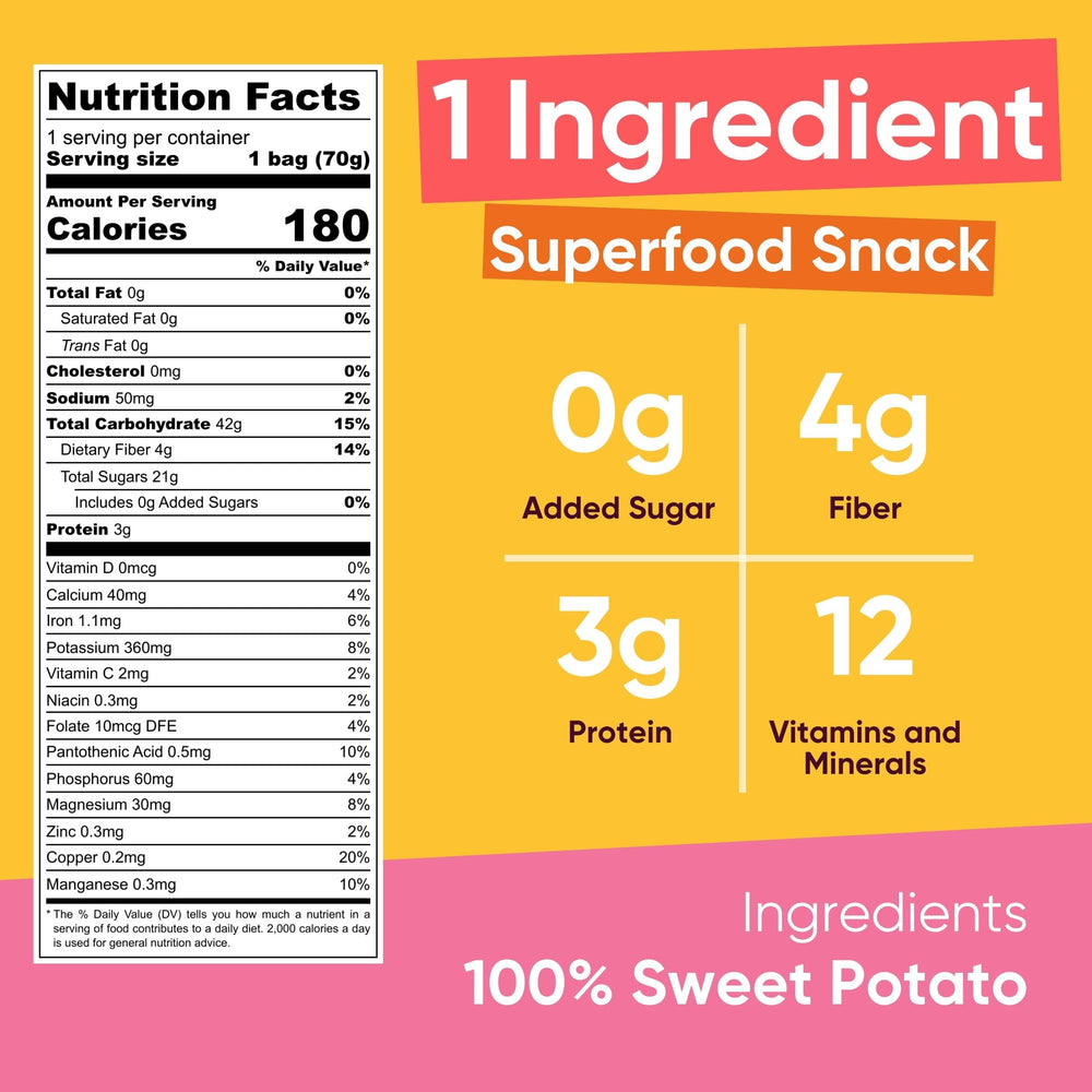 Yammy Dried Sweet Potato Sticks served in a bowl, highlighting natural sweetness and chewy texture