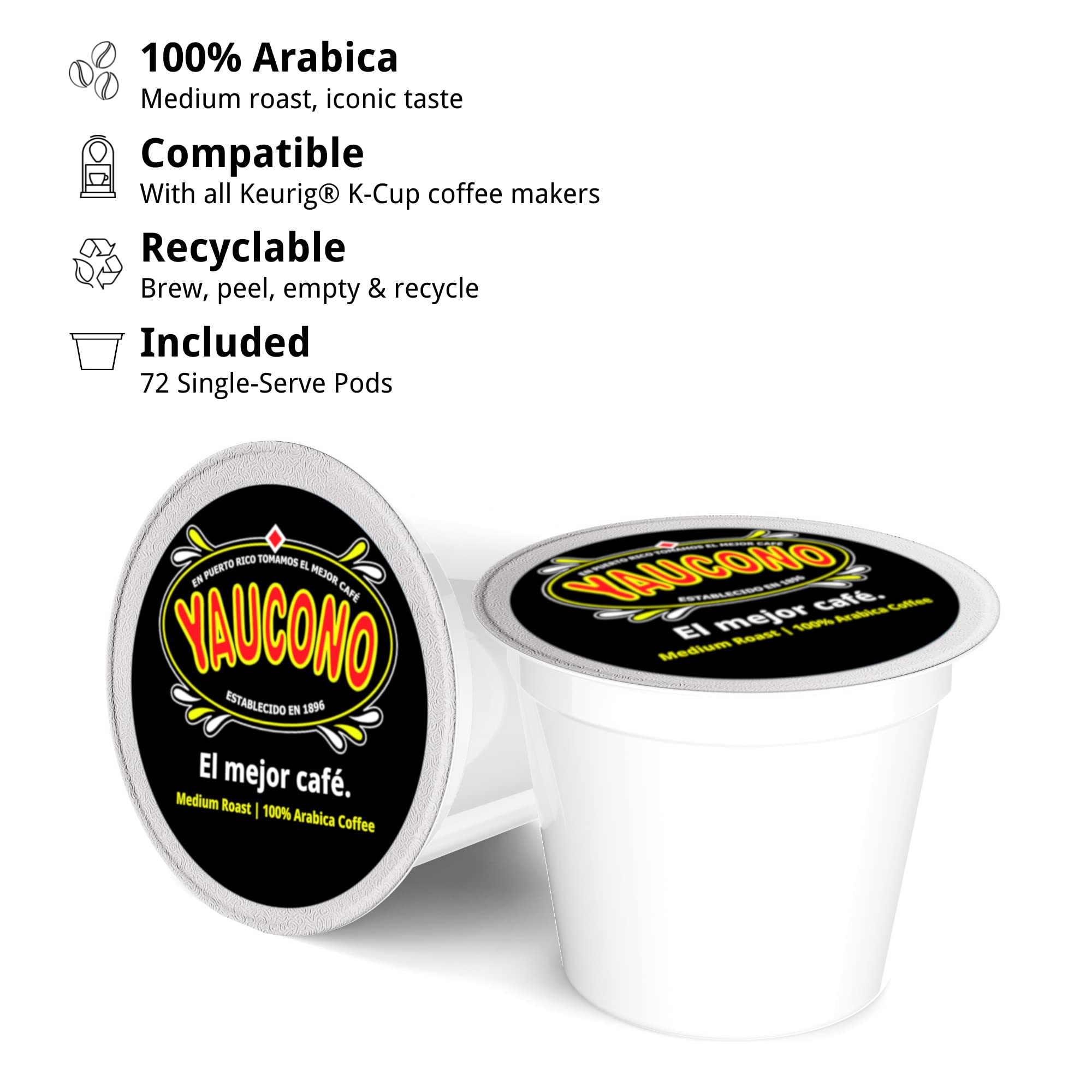 Yaucono pods dispensed into a Keurig for a quick cup.