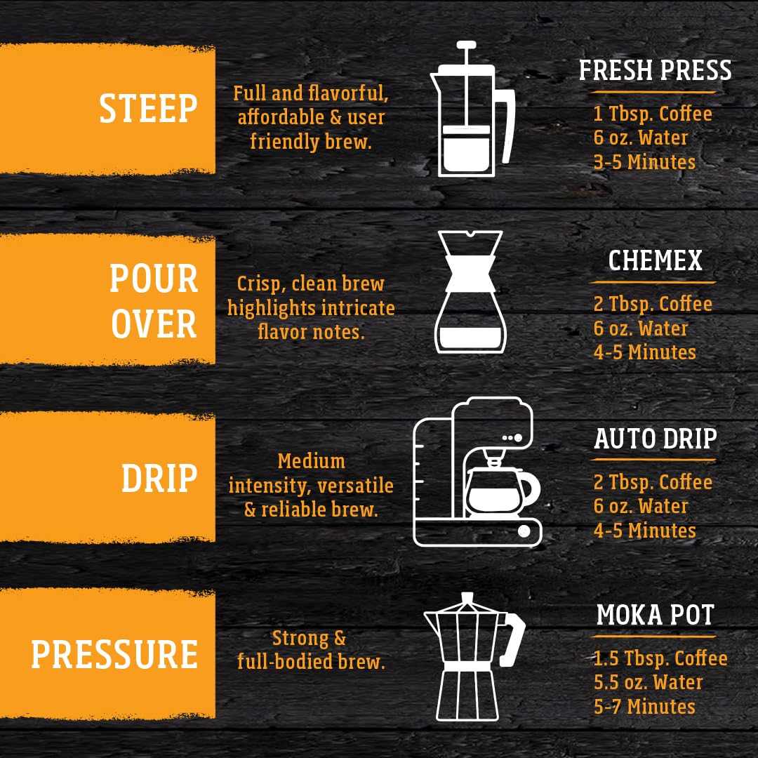 Yellowstone Maple Bourbon coffee on kitchen counter signals a flavorful morning routine