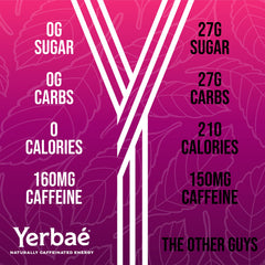 Glass with ice and Yerbaé Pomegranate Berry, ideal for a chilled lift