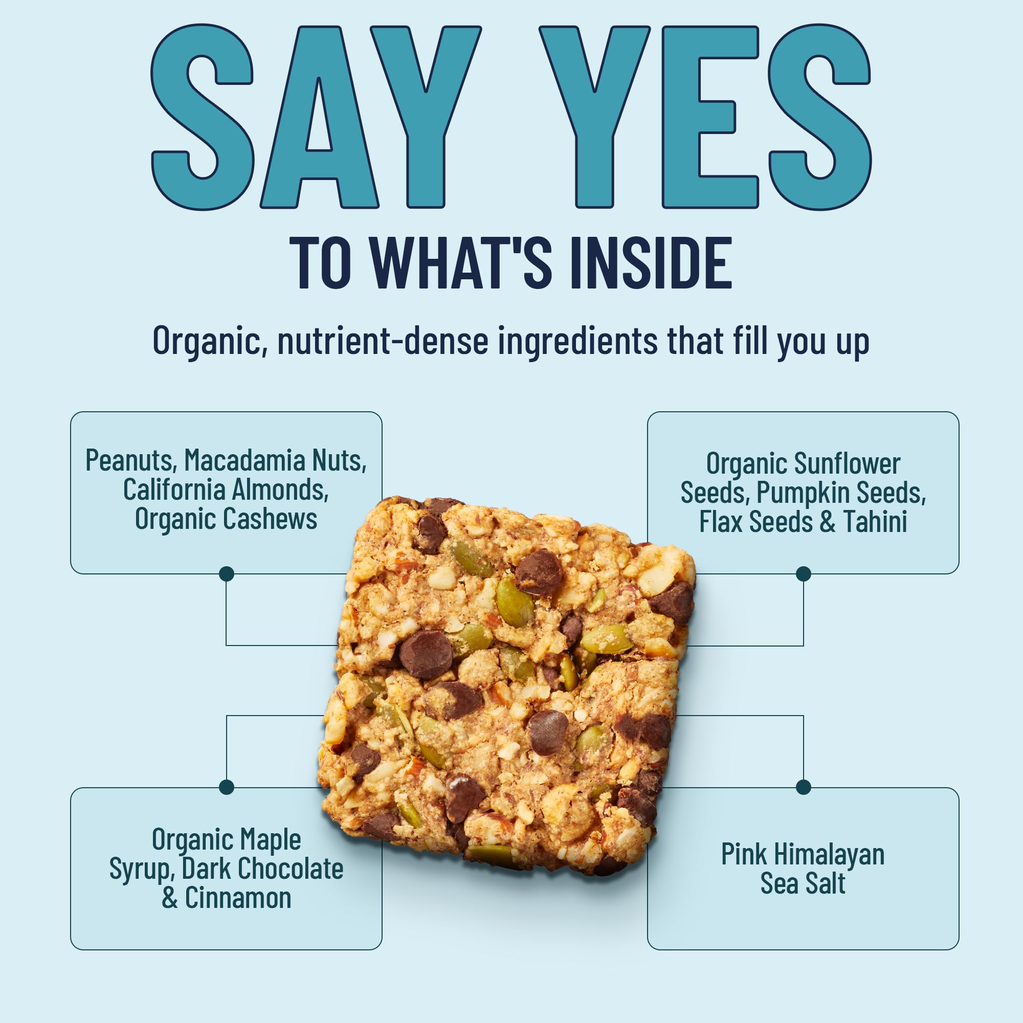 The YES Bar nutrition panel highlighting 5g protein and 20g nuts.