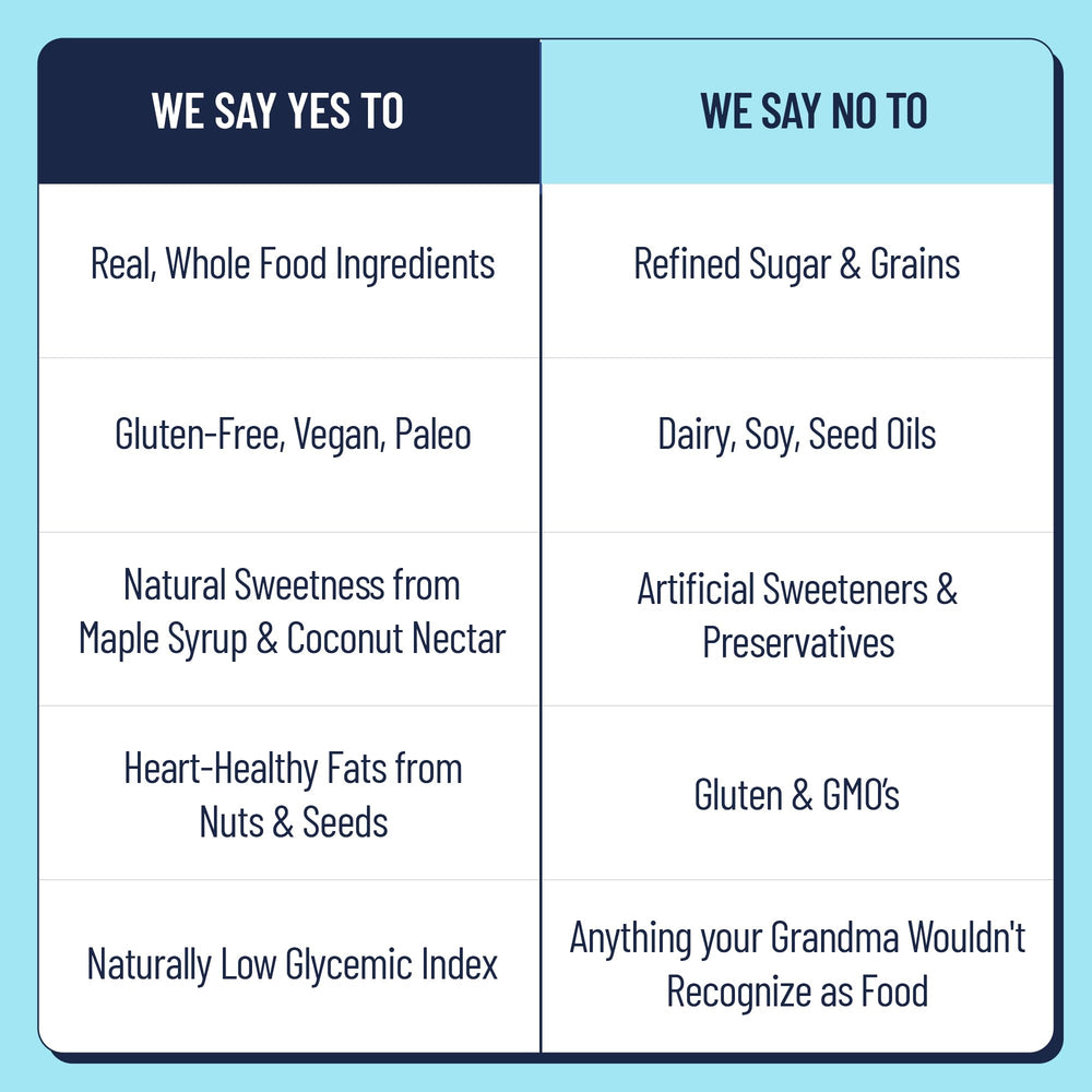 The YES Bar vegan paleo label on packaging indicating allergen-friendly choice.