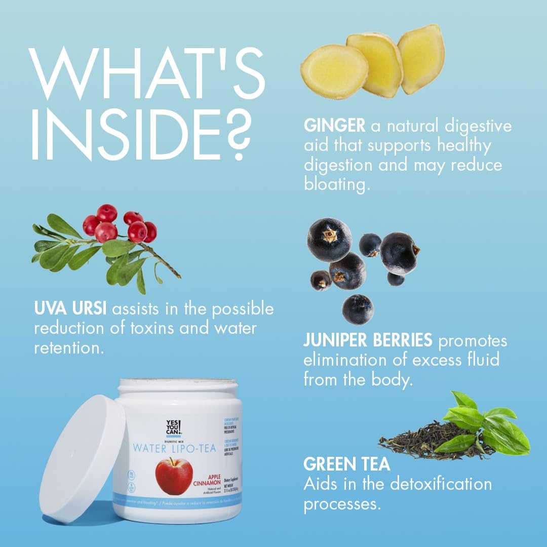 Yes You Can Water Lipo Tea tea bags emphasize easy daily use.