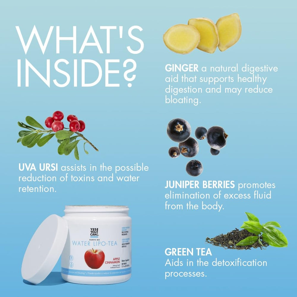 Yes You Can Water Lipo Tea tea bags emphasize easy daily use.