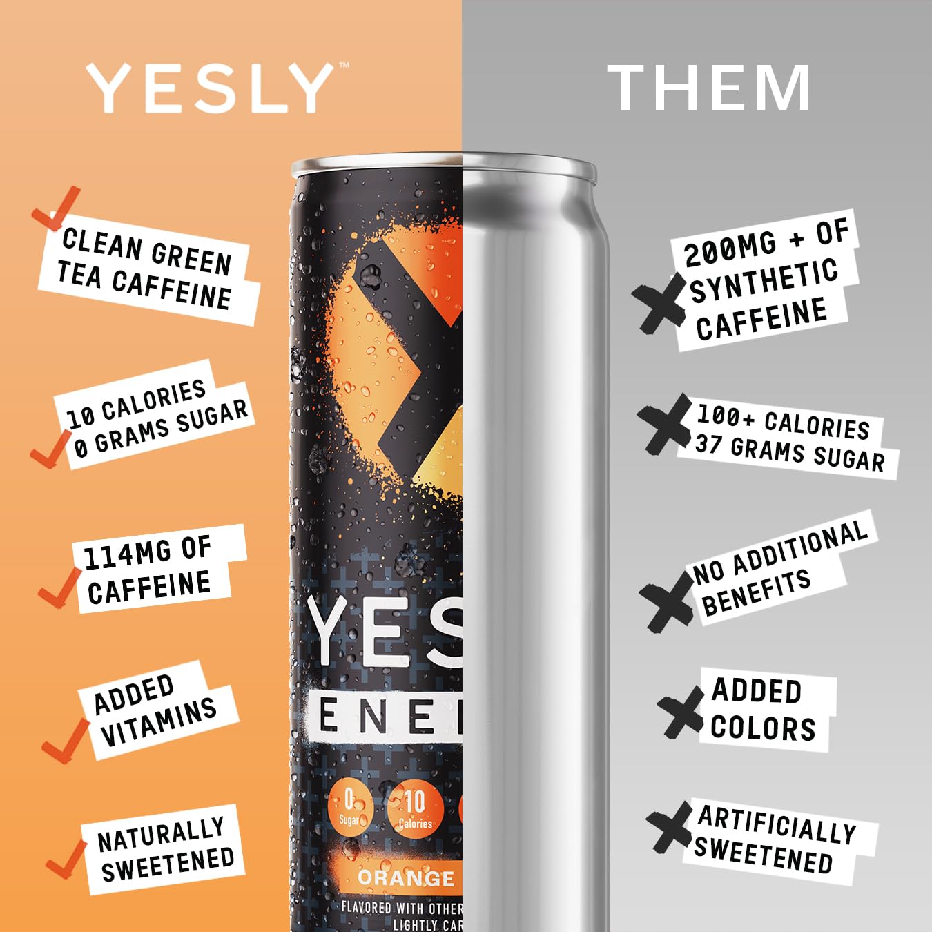 Yesly Energy Orange Cream bottle close-up featuring vitamin boost and label details