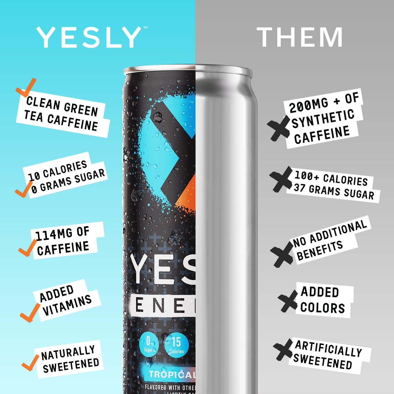 Yesly Energy Tropical Punch ingredients panel highlighting electrolytes and vitamins