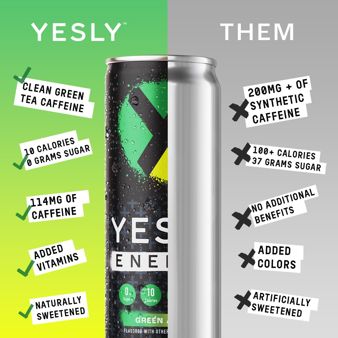 Yesly Energy Variety Pack front shows all flavors for quick tasting.