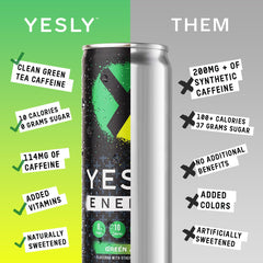 Yesly Energy Variety Pack front shows all flavors for quick tasting.
